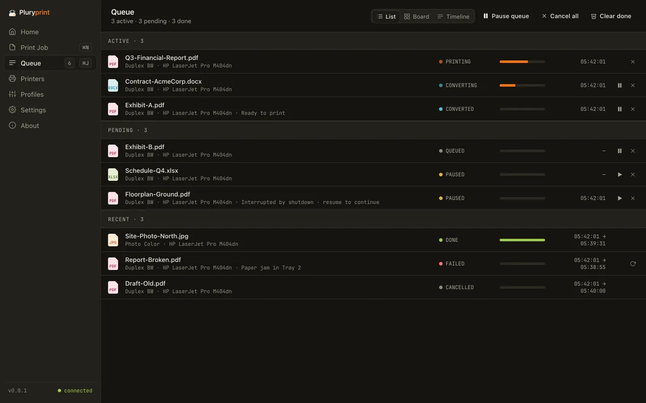 Pluryprint, the print queue with active, pending and recent jobs.