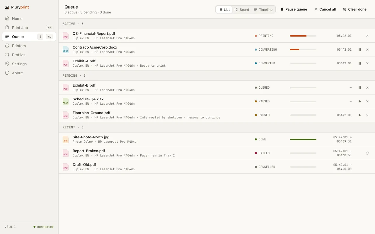 Pluryprint, the print queue with active, pending and recent jobs.